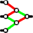 Neural Network